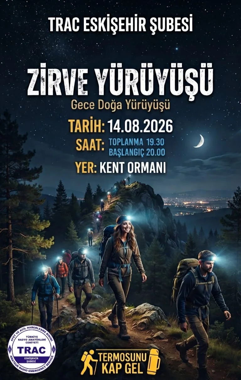 Zirve Yürüyüşü